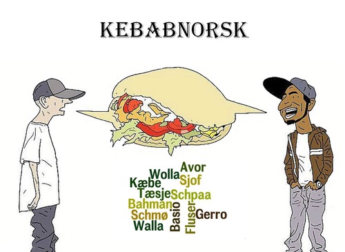 Illustrasjon av kebabnorsk med ord og uttrykk